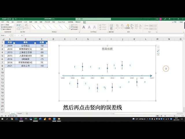 Excel制作時間軸，新增數據自動生成圖表，還能自定義展示圖標 Excel從零到一