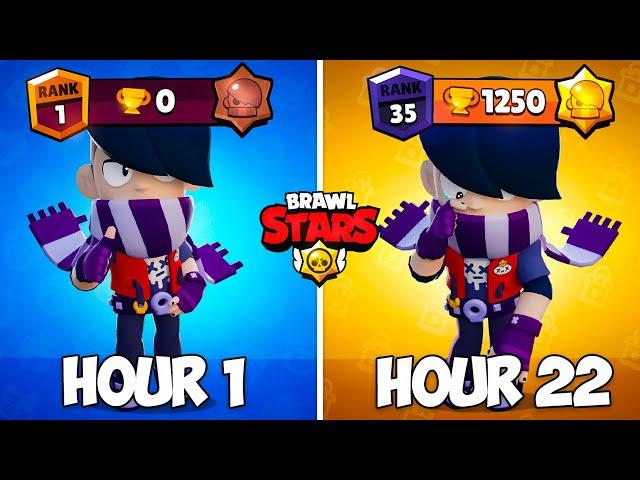 How I Mastered The WORST Brawler in Brawl Stars