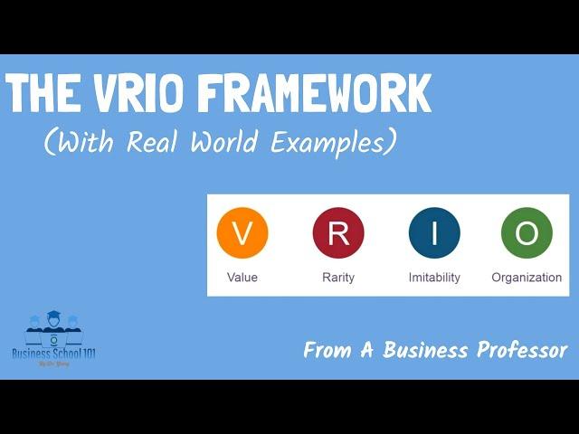 Internal Analysis: The VRIO Framework | Strategic Management | From A Business Professor
