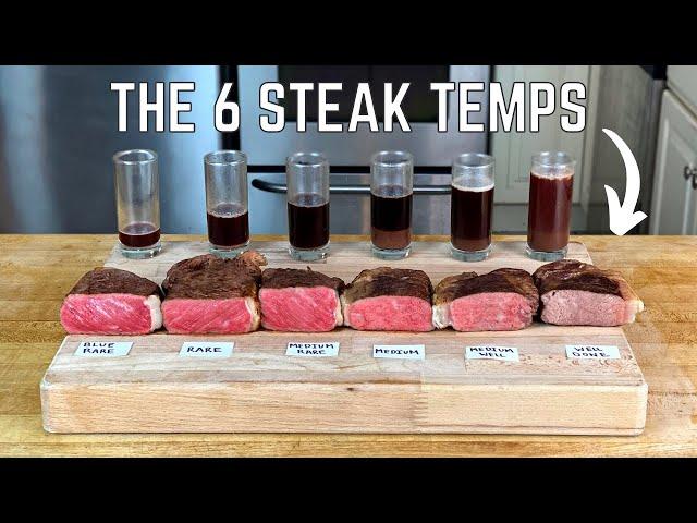 6 Steak Temps (Ketchup - Vampire) #shorts