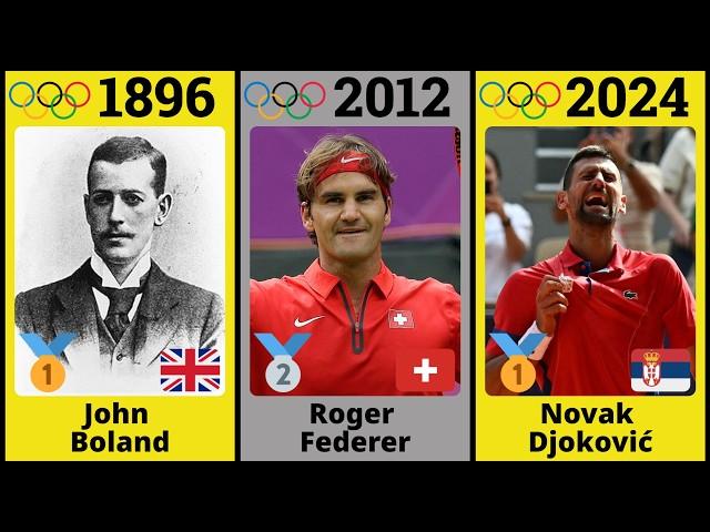 All Olympic Games Medalists in Tennis (1896-2024) from John Boland to Novak Djokovic