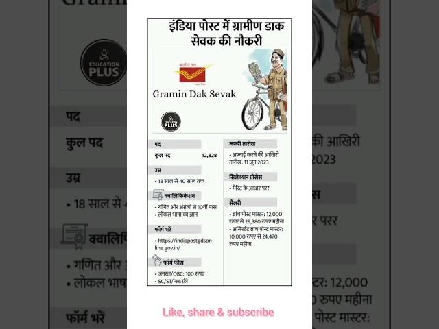 India Post GDS Recruitment 2023