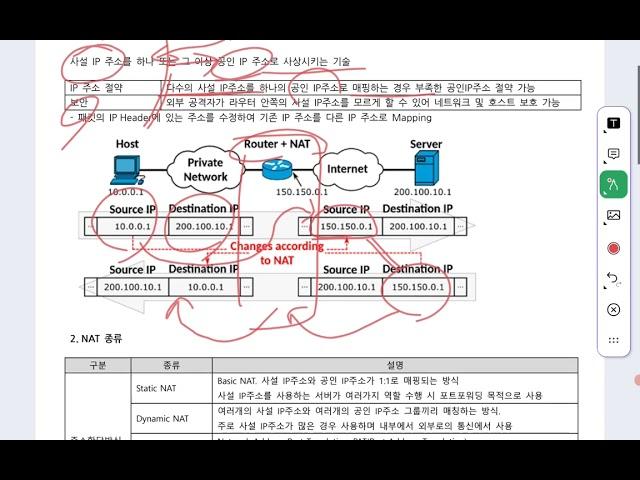 NAT, Network Address Translation