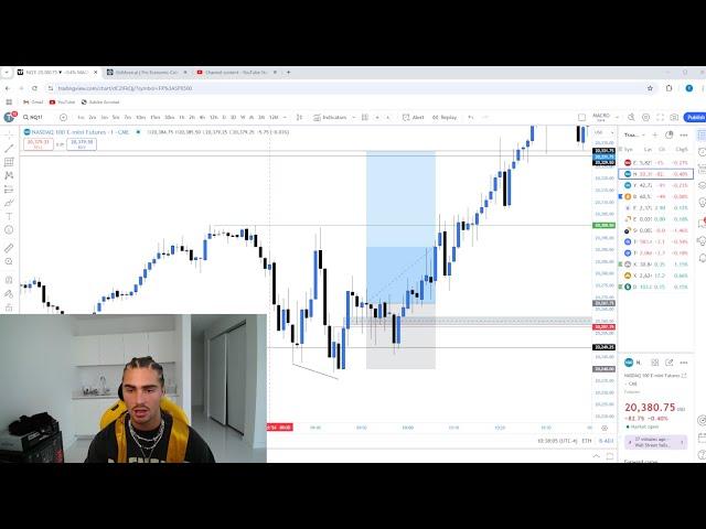 Live Day Trading Making $15,190 (I DONT MISS)