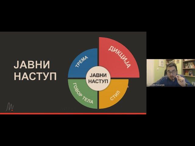 Javni nastup - Govorna interpunkcija - Slobodan Roksandić