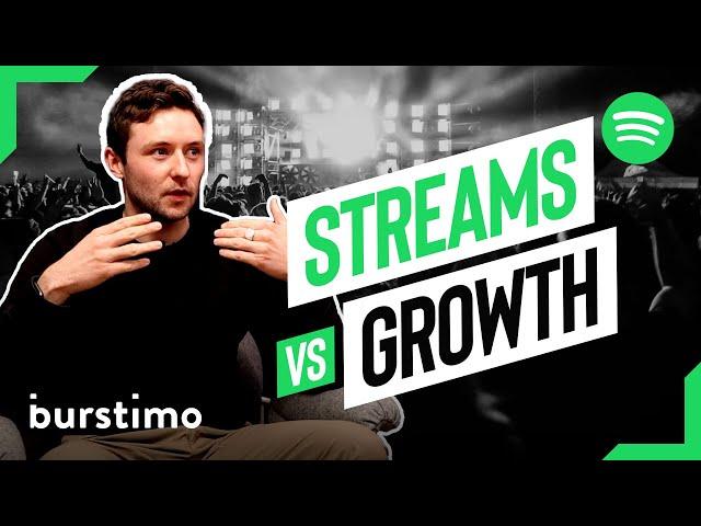 How Important Are Streams? | Burstimo Meeting