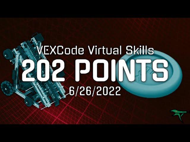 202 POINTS | VEXCode Spin Up Virtual Skills | 904U