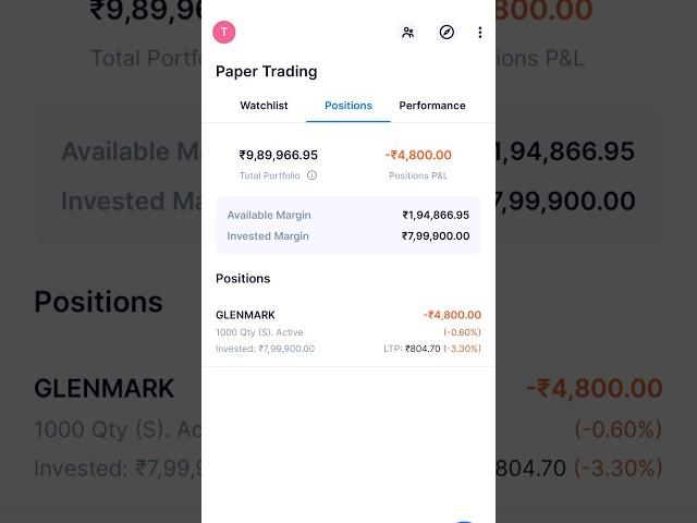 Glenmark Pharma share | demo trading | share market | quarterly news #shorts