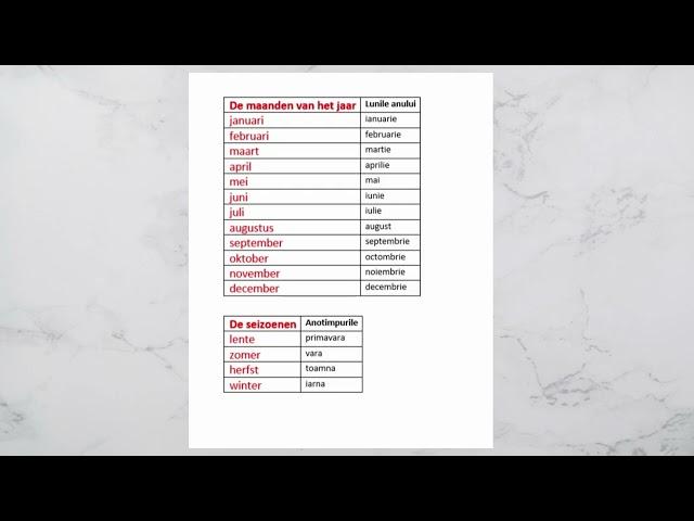 Lectia 7 olandeza audio-nivel A1-Lunile anului si anotimpurile