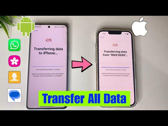 how to transfer data from android to new iphone | android se data iphone me kaise transfer kare