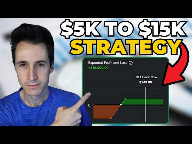 How To Turn $5k Into $15k Fast