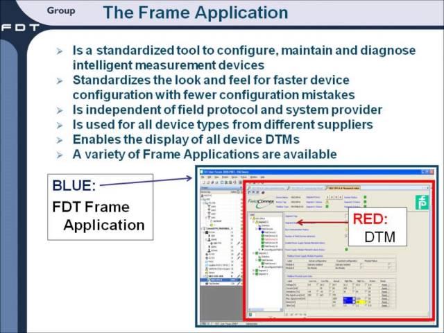What is a FDT Frame Application?