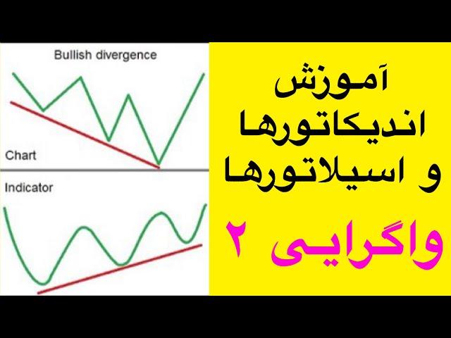 آموزش اندیکاتورها و اسیلاتورها | جلسه ۵ : واگرایی در مکدی و آر‌اس‌آی