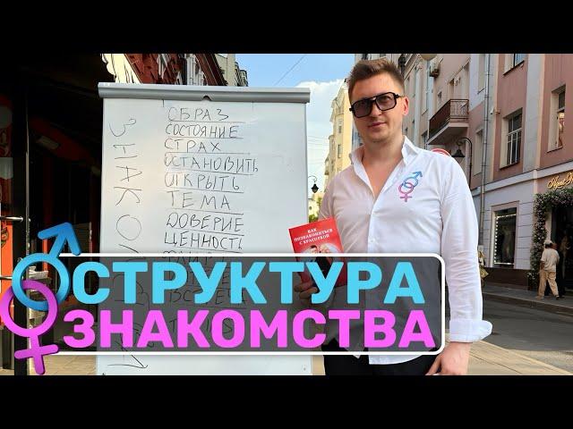 Как познакомиться с любой девушкой в любой точке мира?!￼