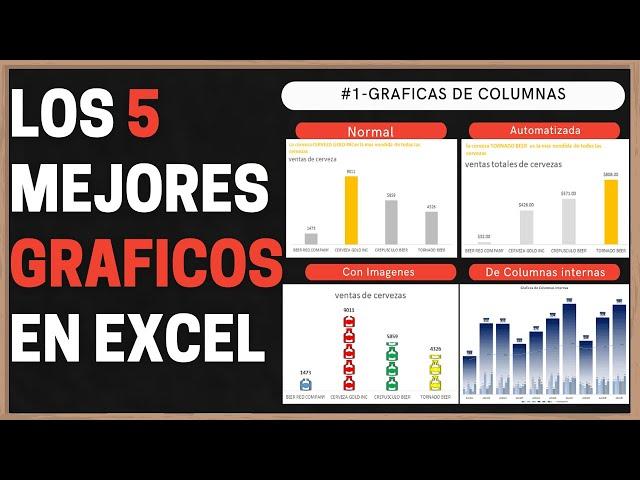 Los 5 mejores gráficos de Excel  (#1 graficas de COLUMNAS)