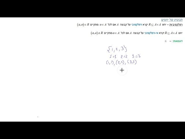 קורס מתמטיקה בדידה – מתמטיקה דיסקרטית – תכונות יחסים הקדמה