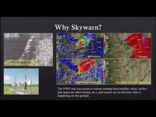 Basic SKYWARN Video 2019 - NWS FWD