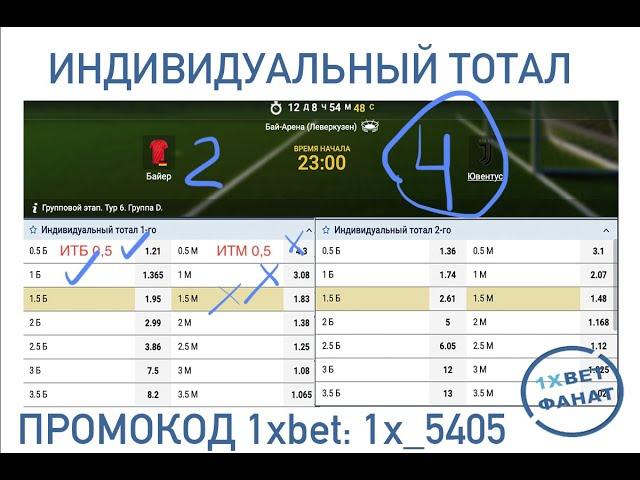 Что такое индивидуальный тотал в ставках на спорт