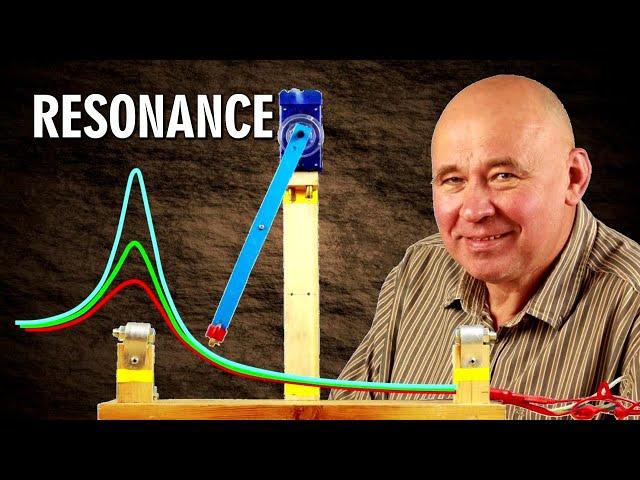 Resonance