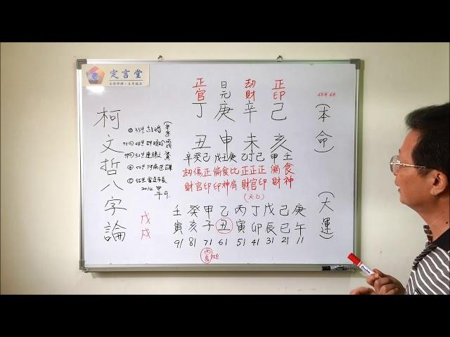 柯文哲的八字分析