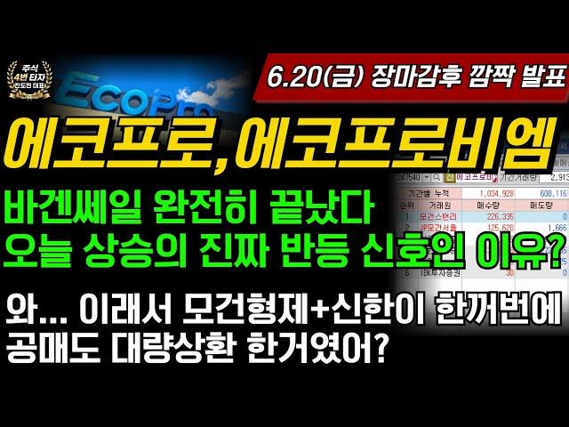 [2차전지] 에코프로,에코프로비엠 바겐쎄일 끝났다 오늘 상승이 찐반등 시작인 이유? 모건,신한 공매도 대량상환까지? 에코프로머티 포스코퓨처엠