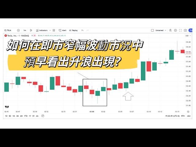 即市窄幅波動市況中｜如何預早看到升浪出現｜短炒教學｜Trading View內置指標｜麥振威