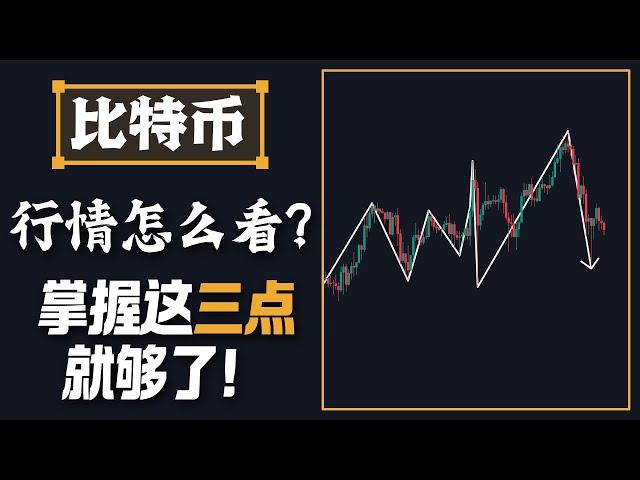 比特币行情怎么看？掌握这三点就够了！