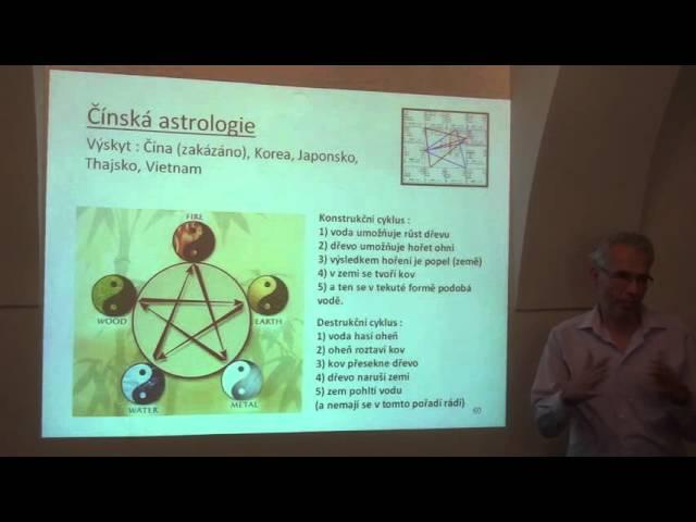 Čínská astrologie - RNDr. Vladislav Šíma Dr. - Plzeňská astrologická skupina