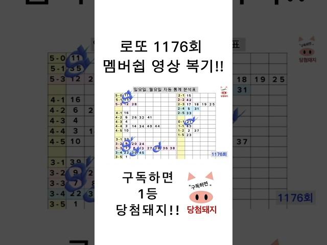 로또 1176회 멤버쉽 영상 복기!! #당첨돼지