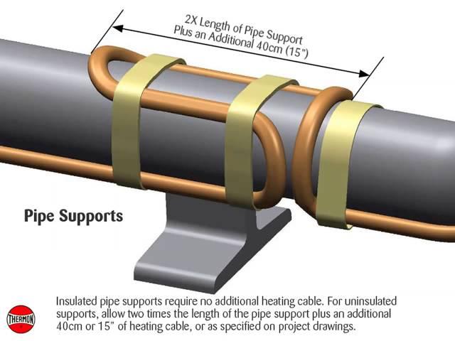 Electric Heat Tracing Installation - Thermon Manufacturing Co.