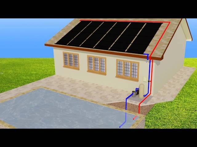 How Does Solar Pool Heating Work?