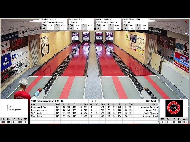 KSC2 - DJK Blau Weiß Münster