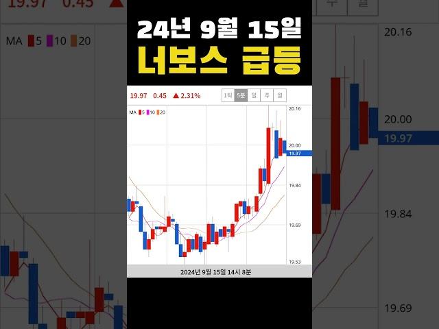 #오늘의급등코인 24년 9월 15일 너보스 급등