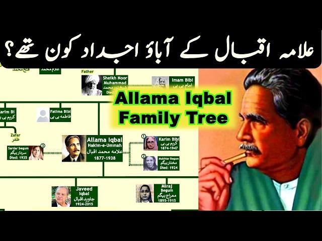 Allama Iqbal Family Tree | Iqbal's forefathers & Children?