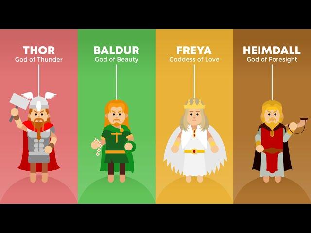 Every Norse God Explained