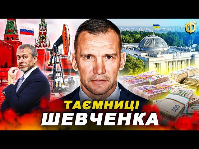 НЕВІДОМІ ФАКТИ та ШОКУЮЧА ПРАВДА про Андрія Шевченка | Футграм