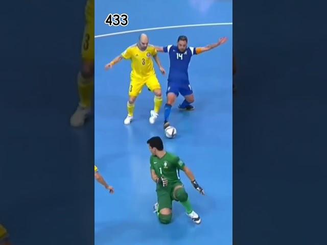#futsal #like #tactics #techniques #community #follow #learning #rails #433 #skills