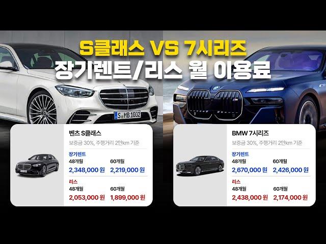 S클래스 vs 7시리즈 장기렌트/리스 월 이용료 견적 가격비교