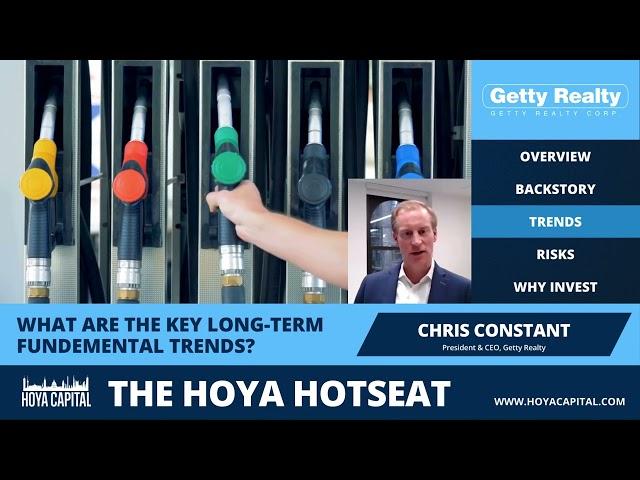 Getty Realty (GTY) - Hoya Hotseat