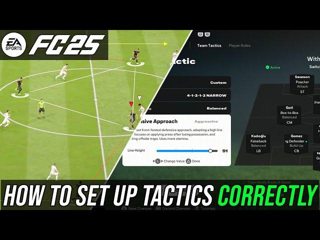 FC 25 - How To EASILY Set Up Tactics & Creating META Tactics (TUTORIAL)