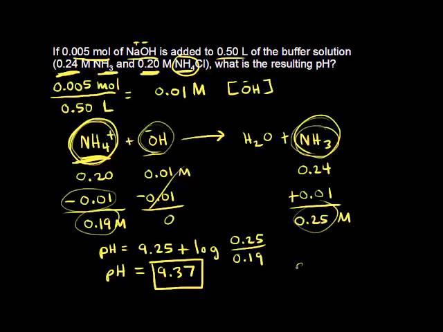 Buffer solution pH calculations | Chemistry | Khan Academy