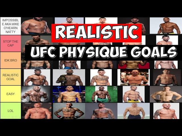 30 Natural UFC Fighter Physiques You Can Obtain Without Steroids or PEDs (MMA Goats Edition)