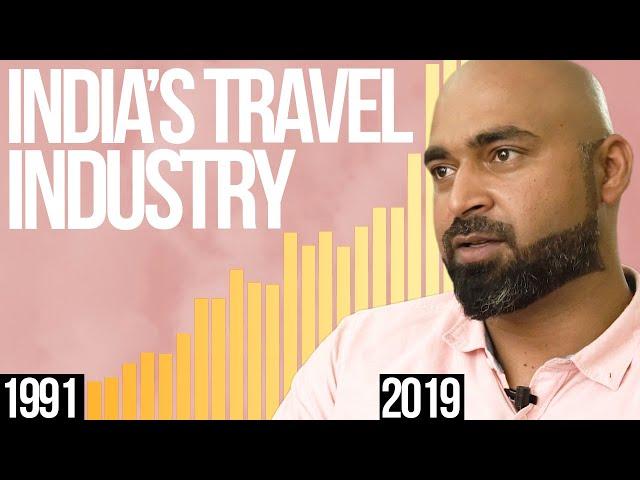 How millennials are changing India's travel industry: Arun Raghu, Travel.Earth