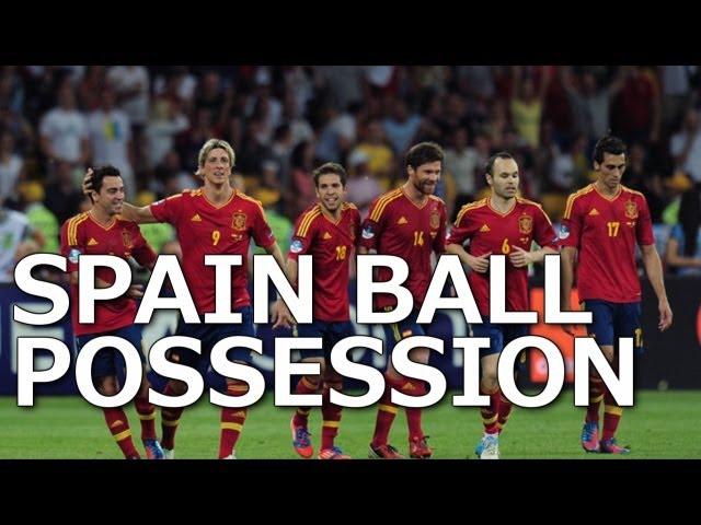 Spain - Ball Possession