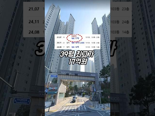 하남 집값 5억 하락! 하남교산 청약은 기회일까, 위기일까?