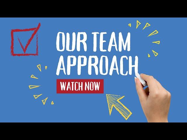 Our Team Approach | Your Home Sold Guaranteed Realty - The Watson Group