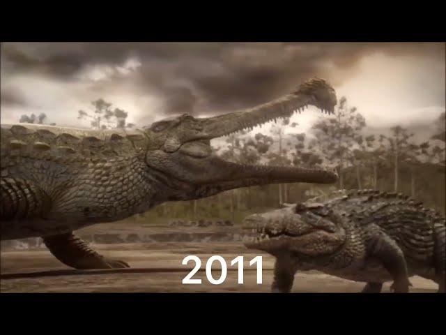 Evolution of Sarcosuchus