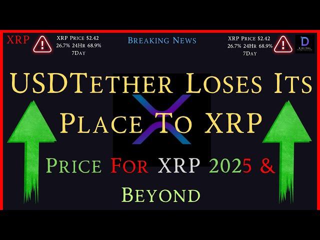 XRP-USDTether Loses XRP Wins #3 Spot- Price For XRP In 2025 & Beyond? - Ethereum=NEXT