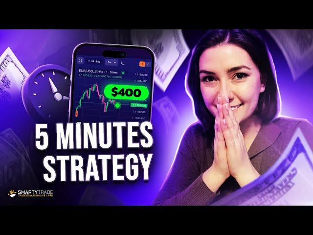 BINARY OPTIONS TRADING STRATEGY | How to use indicators for profit | Binary Options For Beginners