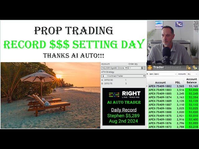 Prop Trading Record Setting Day    Passed 20 Accounts in AUTO